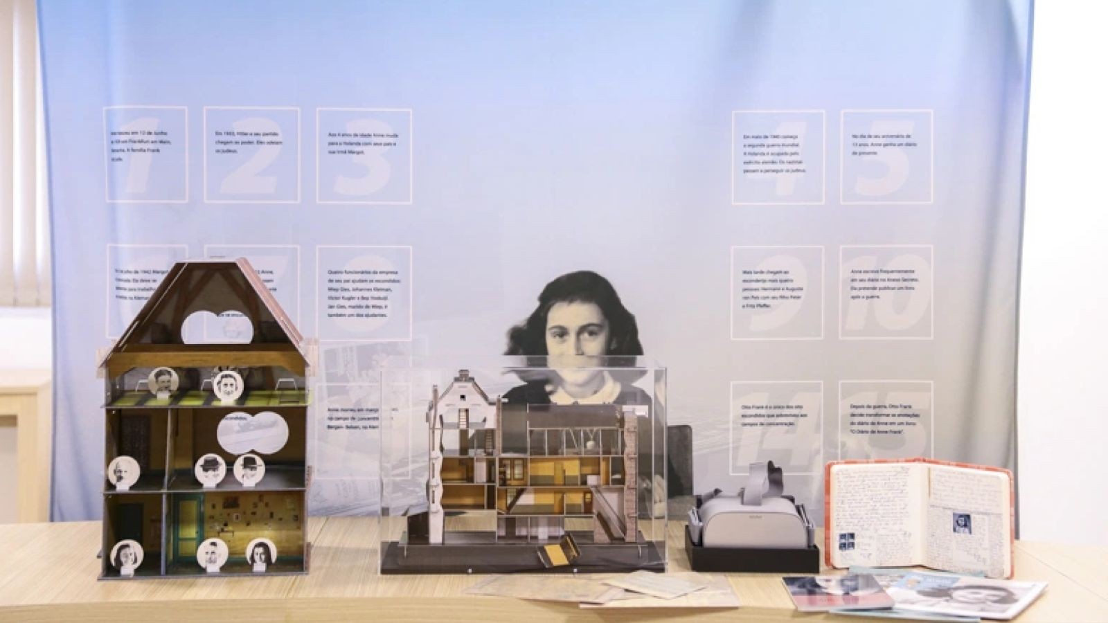 Anne Frank em Teresina: Exposição Gratuita Reúne Obras e Painéis Informativos em Piauí