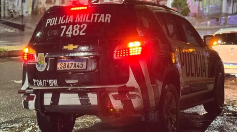 Assalto a Clínica Odontológica em Ipu: Funcionários e Clientes Feitos Reféns em Ação Criminosa