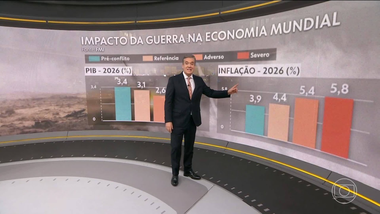Banco Mundial prevê US$ 100 bilhões em financiamento para países atingidos pela guerra