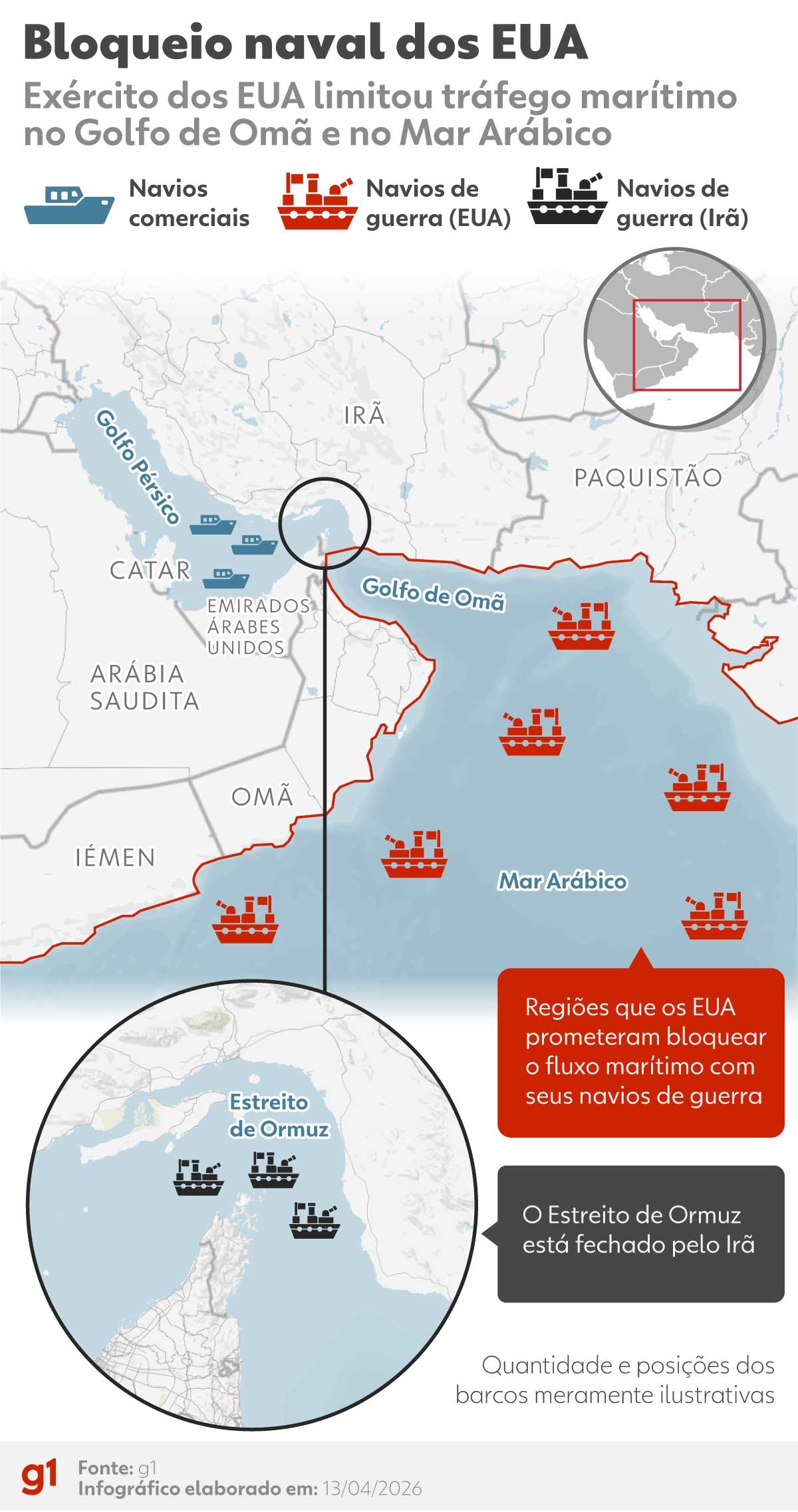 Bloqueio do Estreito de Ormuz: Petróleo, preços de combustíveis e inflação no Brasil