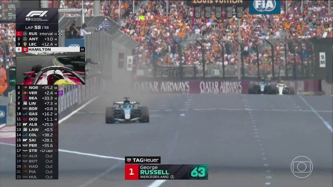 Bortoleto Leva a Audi ao Top 10 em Estreia Incrível no GP da Austrália: 'Começar assim é incrível!'