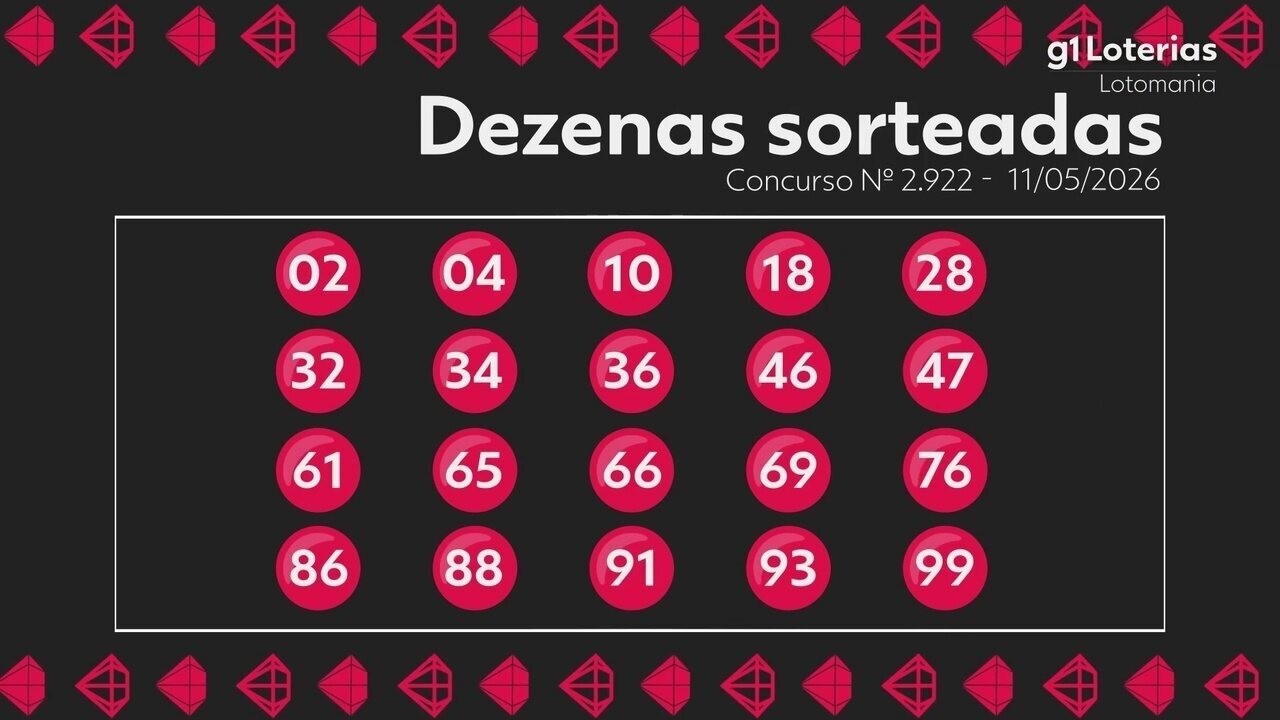 Concurso 2922 da Lotomania: Resultado do Sorteio e Números Premiados