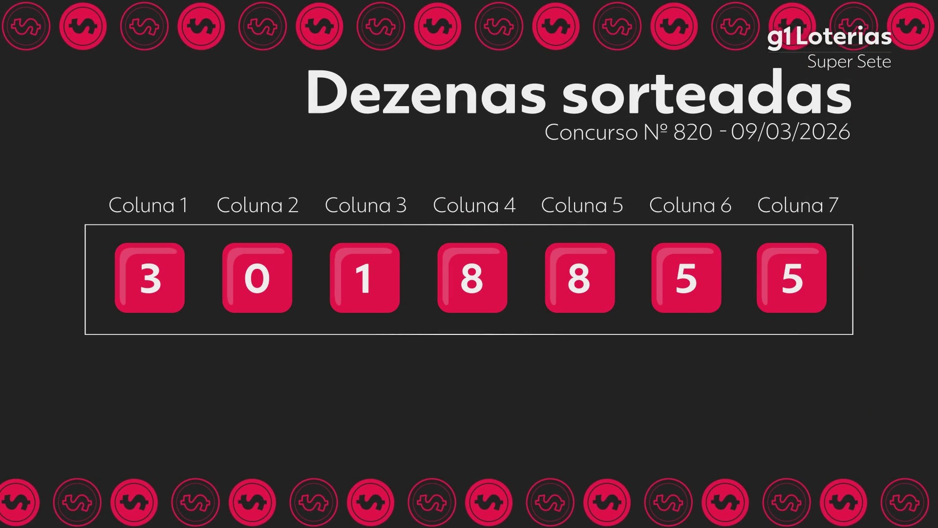 Concurso 820 da Super Sete: Resultado Oficial dos Números Sorteados