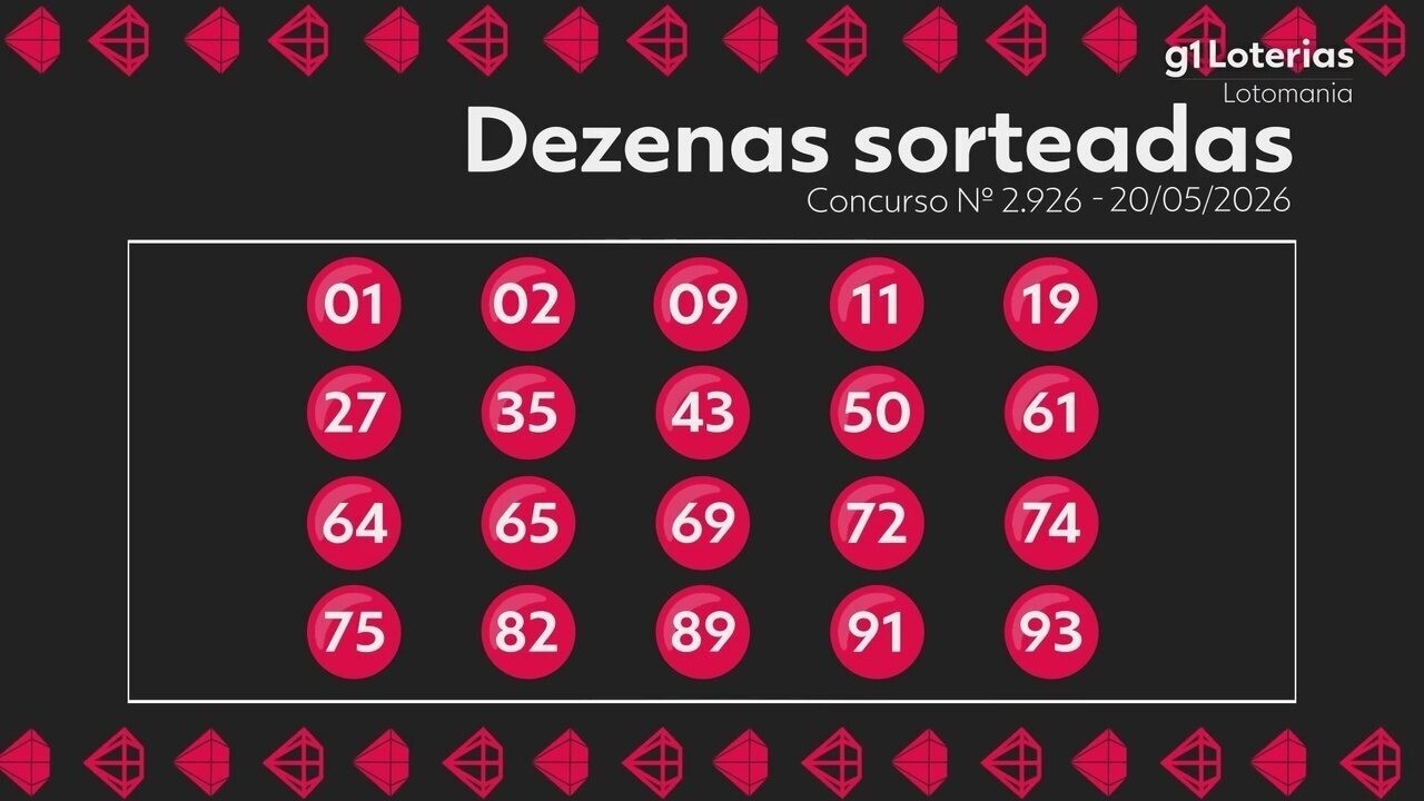 Conheça o Resultado da Lotomania Concursos 2926 e Números Sorteados Hoje