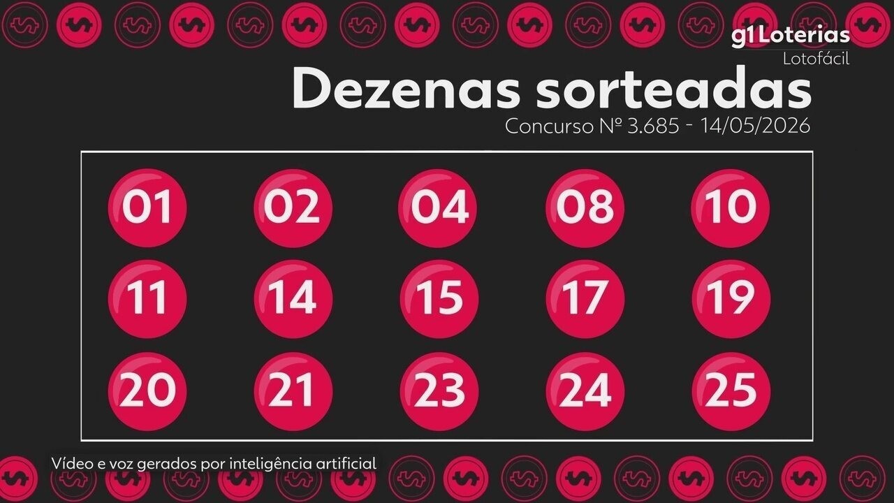Conheça o Resultado do Concurso 3685 da Lotofácil