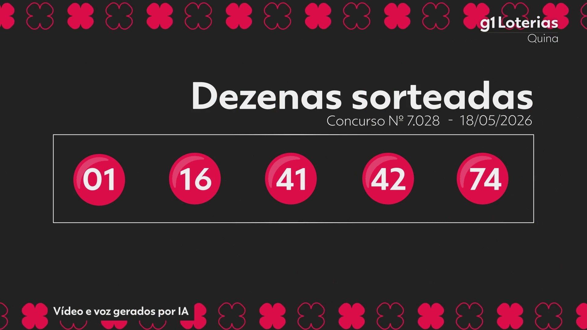 Conheça o Resultado do Concurso 7028 da Quina: Números Sorteados e Prêmios
