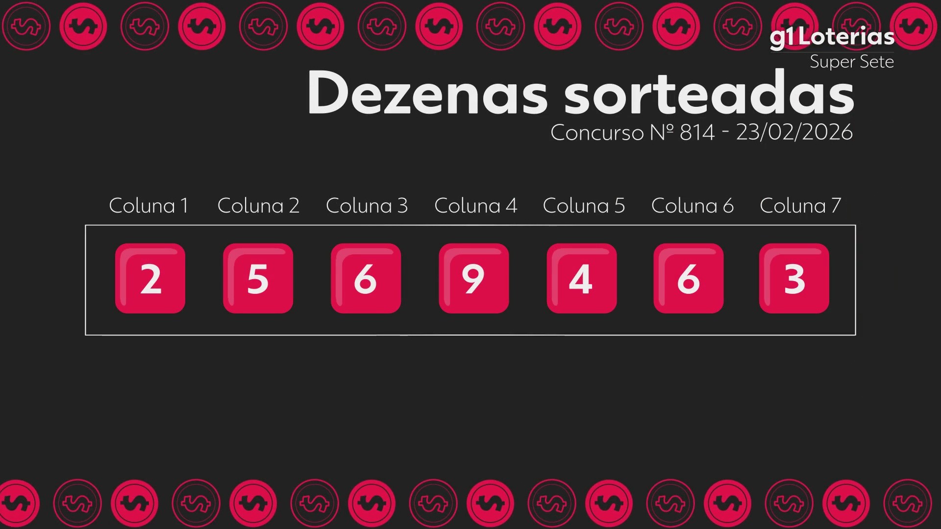 Conheça o resultado do concurso 814 da Super Sete: nenhuma aposta acertou os 7 números
