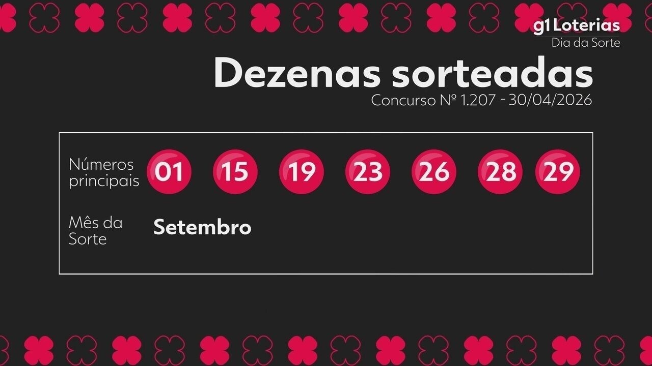Conheça o Resultado do Concurso Dia de Sorte 1207 e Seja Rico!
