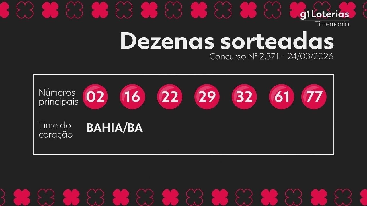 Conheça o Resultado do Concurso Timemania 2371: Números Sorteados e Prêmios!