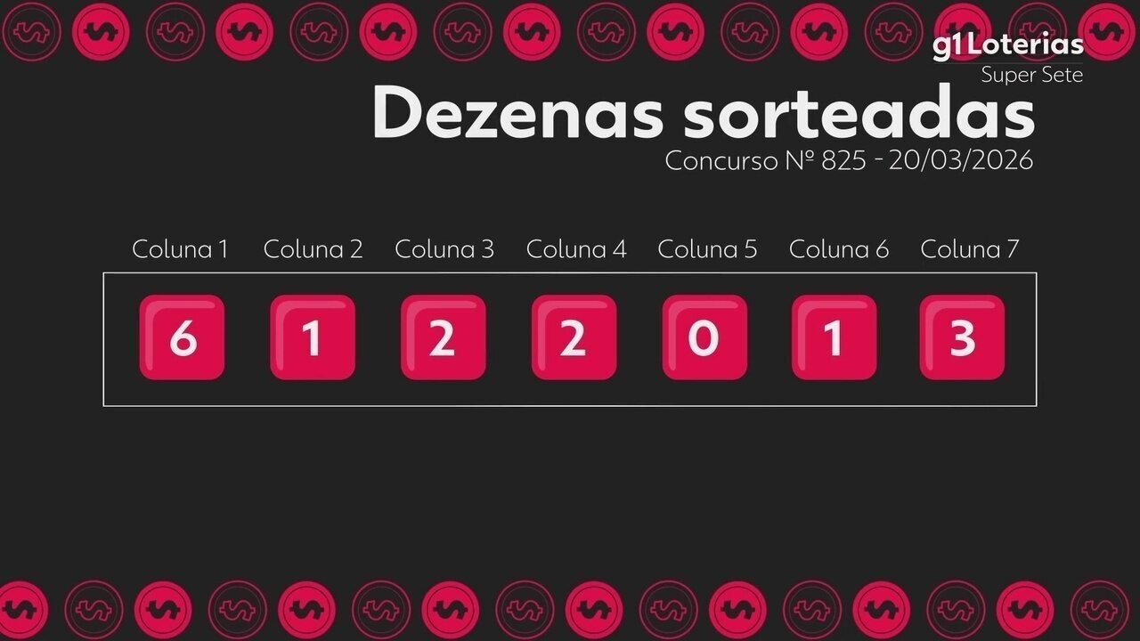 Conheça os Números Sorteados da Super Sete Hoje: Concurso 825 com Prêmios em R$ 4 Milhões!