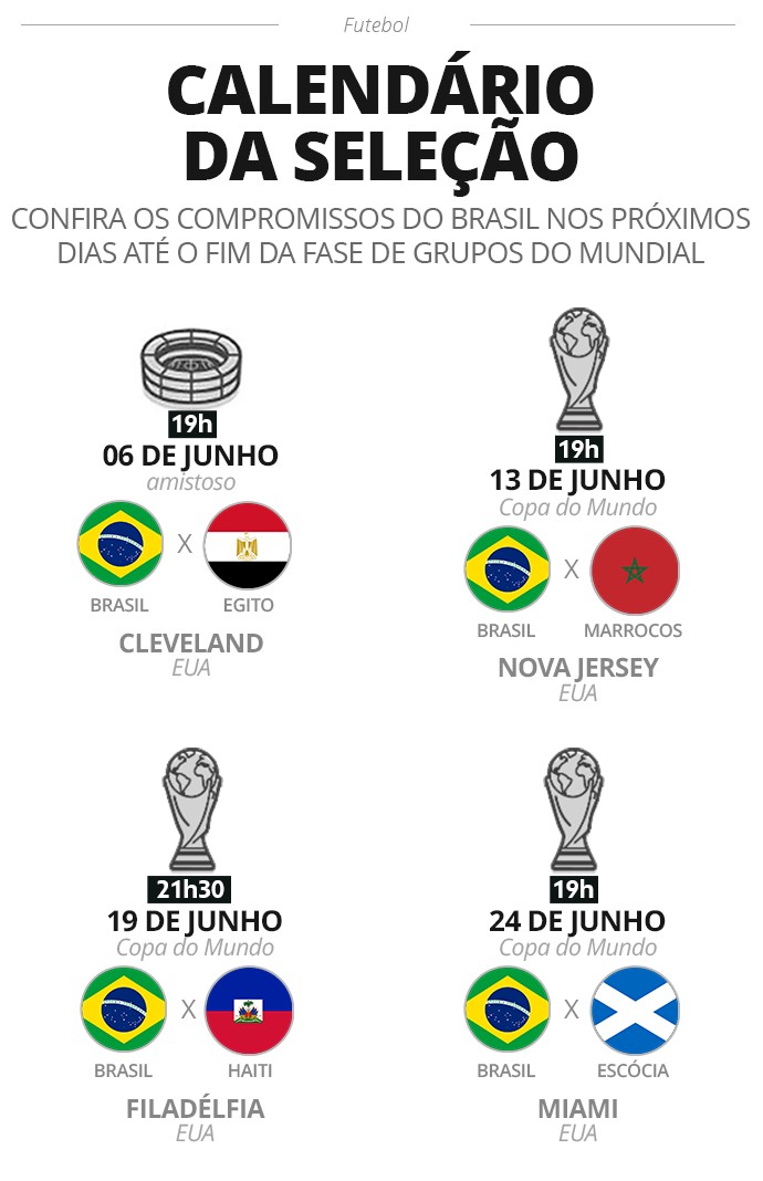 Copa do Mundo 2026: Ederson Convocado no Lugar de Wesley!