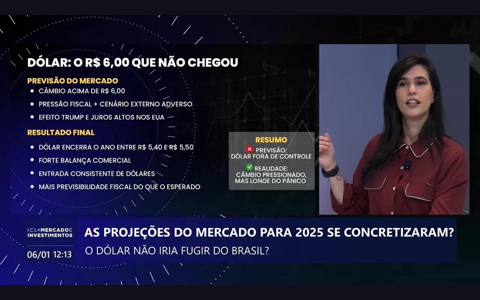 Deborah Magagna: ‘De novo, mercado erra mais do que acerta sobre a economia’