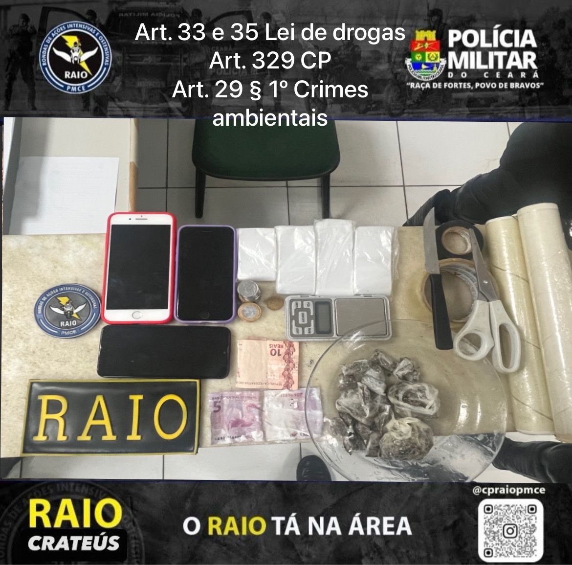 Dois traficantes presos em Crateús: crime ambiental, tráfico e associação para o tráfico