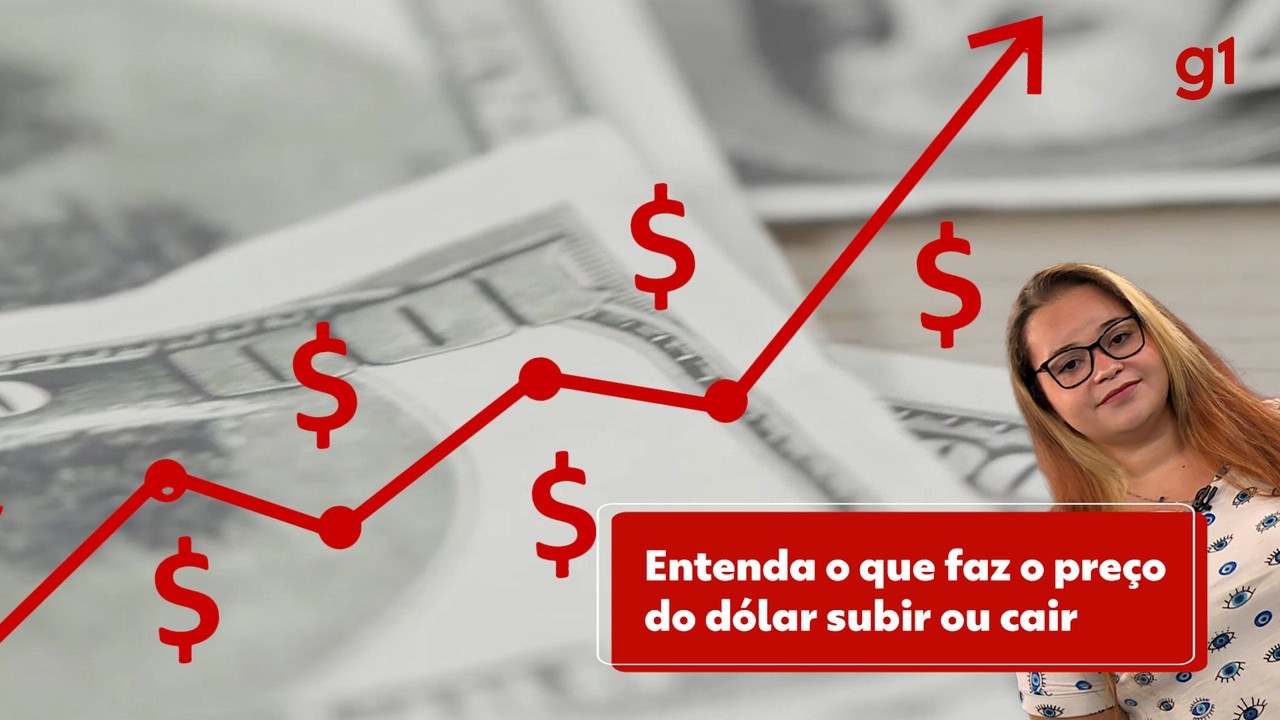 Dólar em Queda: Entenda Como o Conflito no Oriente Médio Afeta a Economia