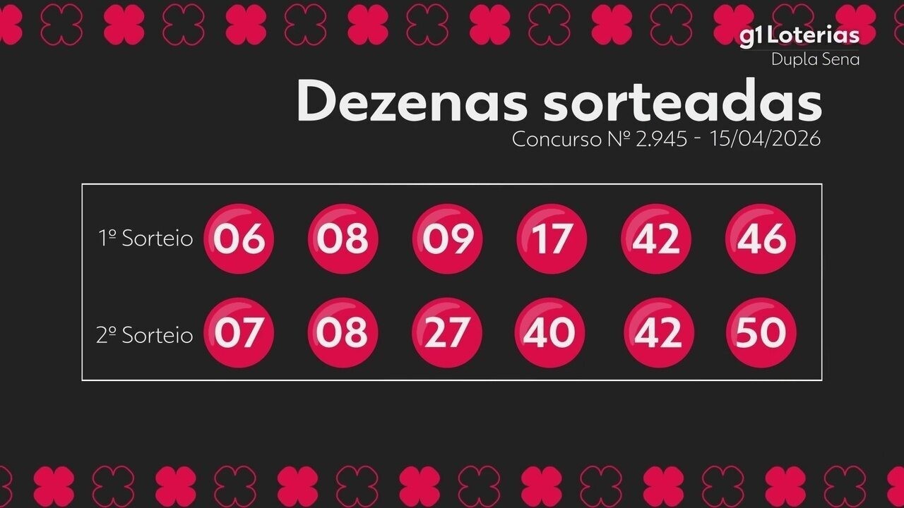 Dupla Sena Hoje: Saiba os Números Sorteados e Premiações do Concurso 2945