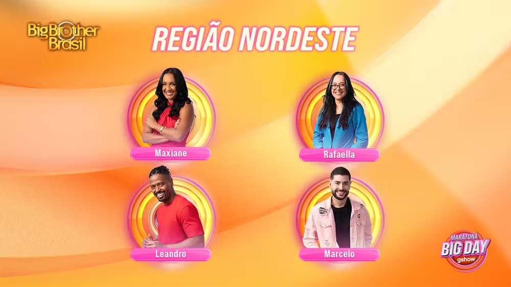Enquete BBB 26: vote nos seus favoritos da Casa de Vidro da região Nordeste