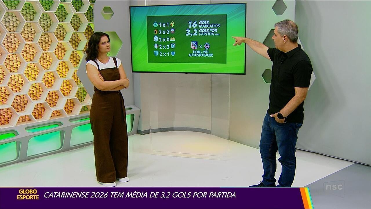 Equipe vai para jogo de estadual com apenas três reservas