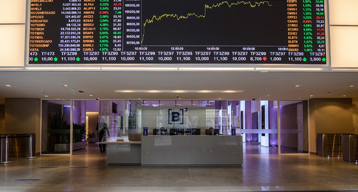 Estrangeiros aportam R$ 41,3 milhões na Bolsa em 6 de fevereiro
