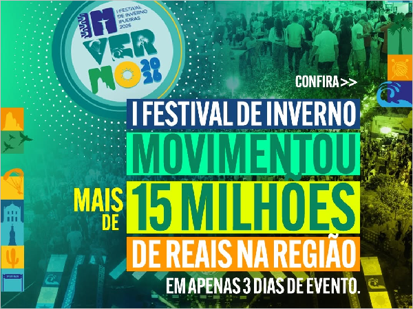 Festival de Inverno de Ipueiras: Economia em Alta!