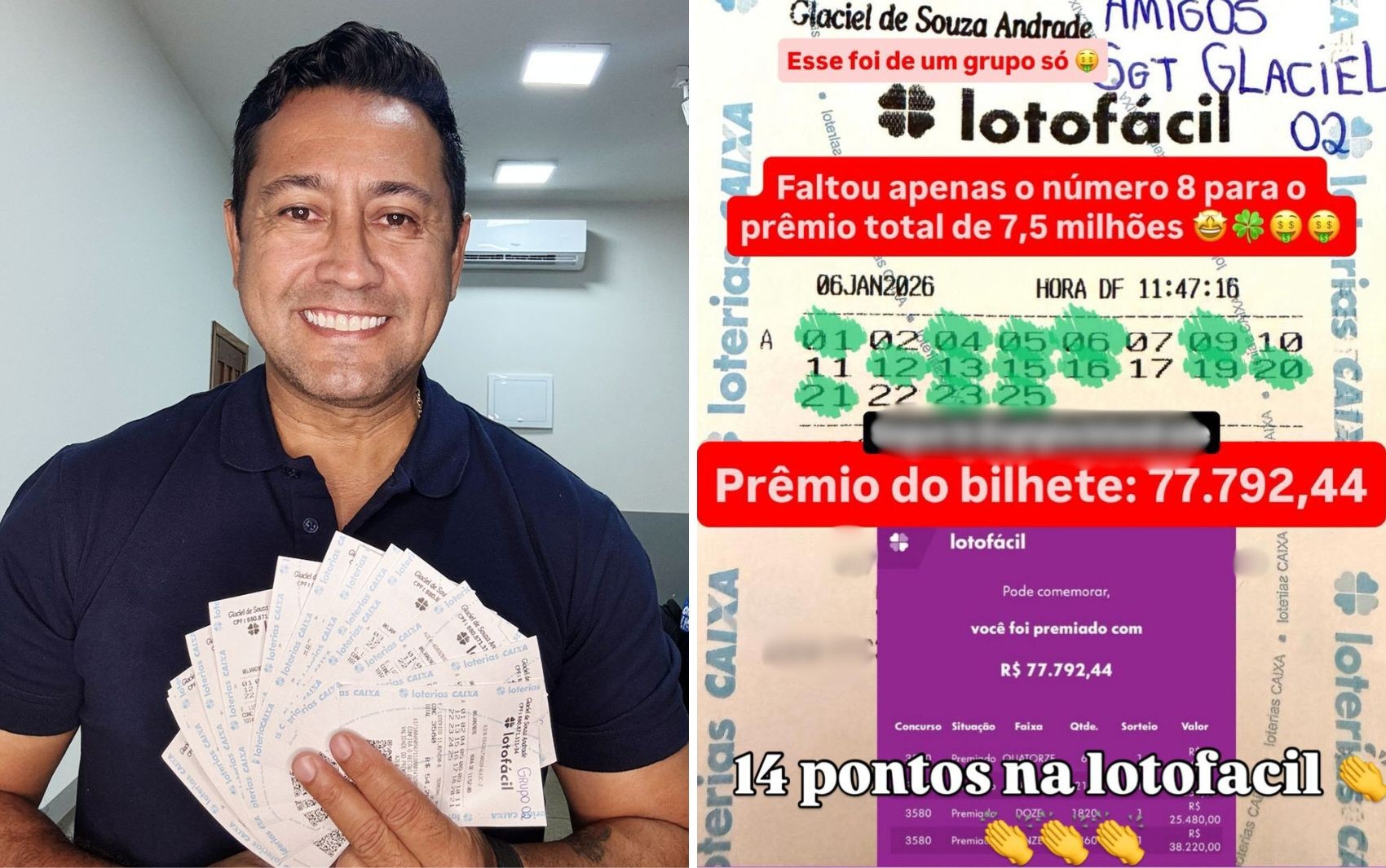 Grupo que apostou R$ 13 milhões na Mega da Virada ganha quase R$ 80 mil em jogo da Lotofác