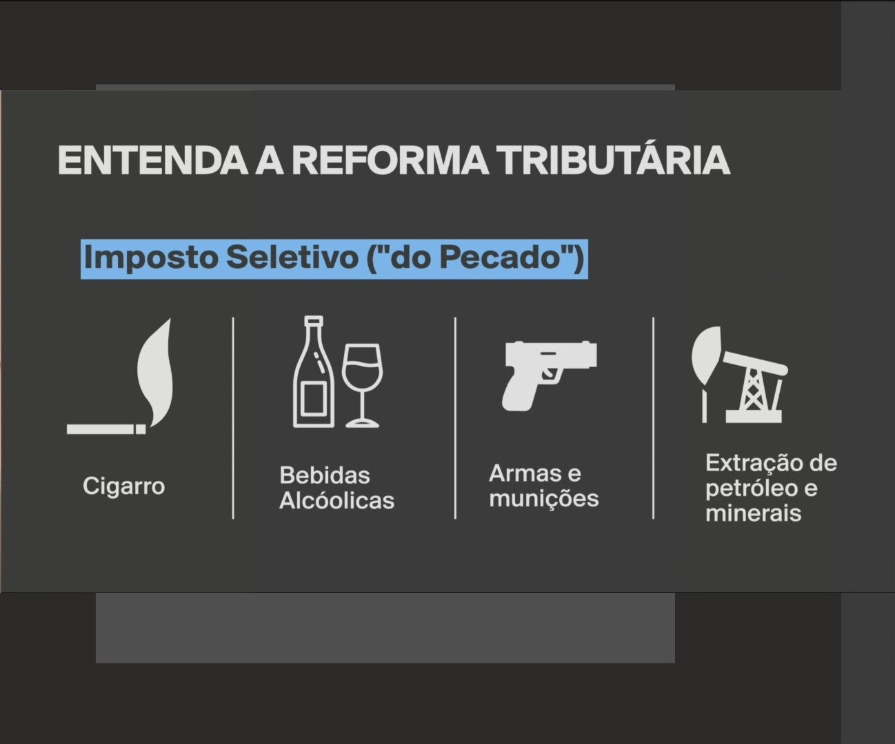 Imposto do Pecado: Governo Mantém Carga Tributária para Bebidas Alcoólicas e Cigarros