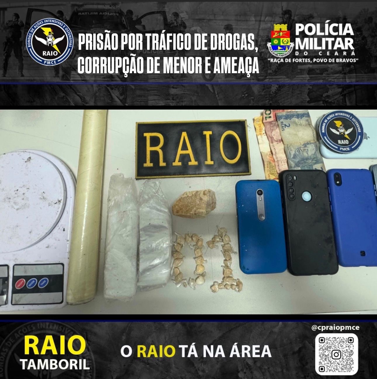 Justiça Veloz: RAIO Prende Elementos Acusados de Tráfico de Drogas e Tortura em Tamboril