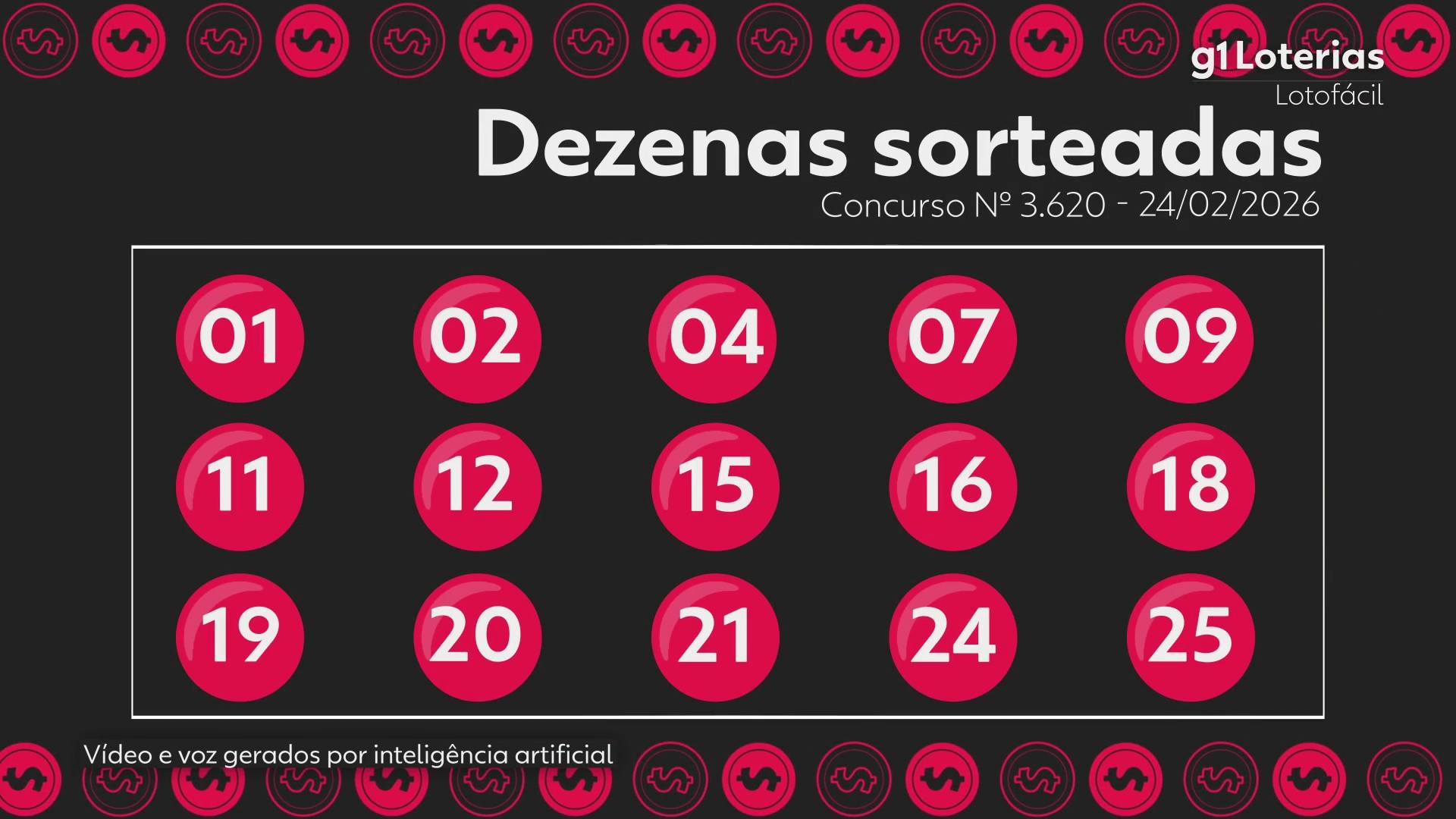 Lotofácil Hoje: Concurso 3620 - Resultado Completo e Prêmios Atingem R$ 2,2 Milhões