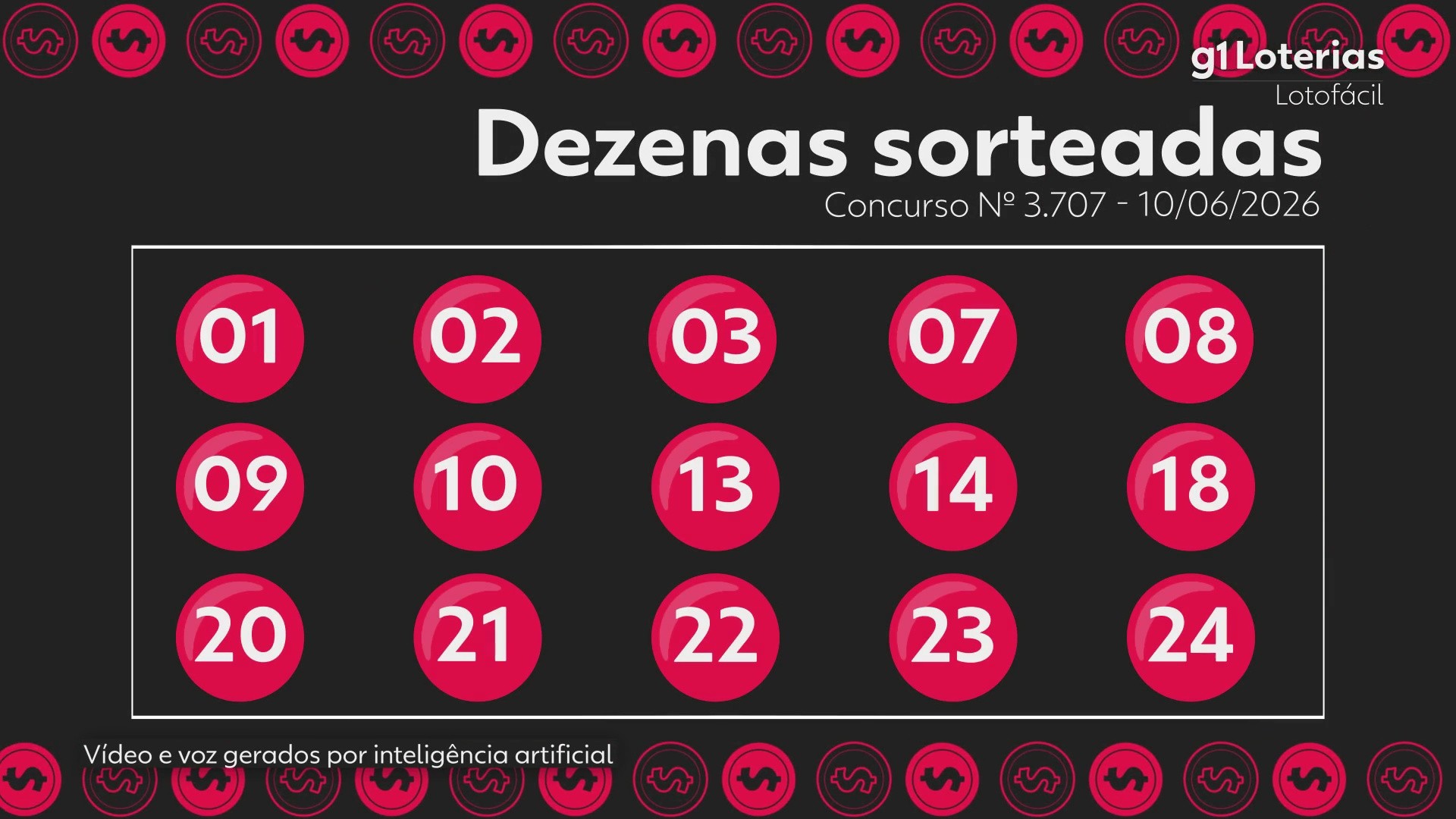 Lotofácil Hoje: Concurso 3707 e Resultado de Números Sorteados