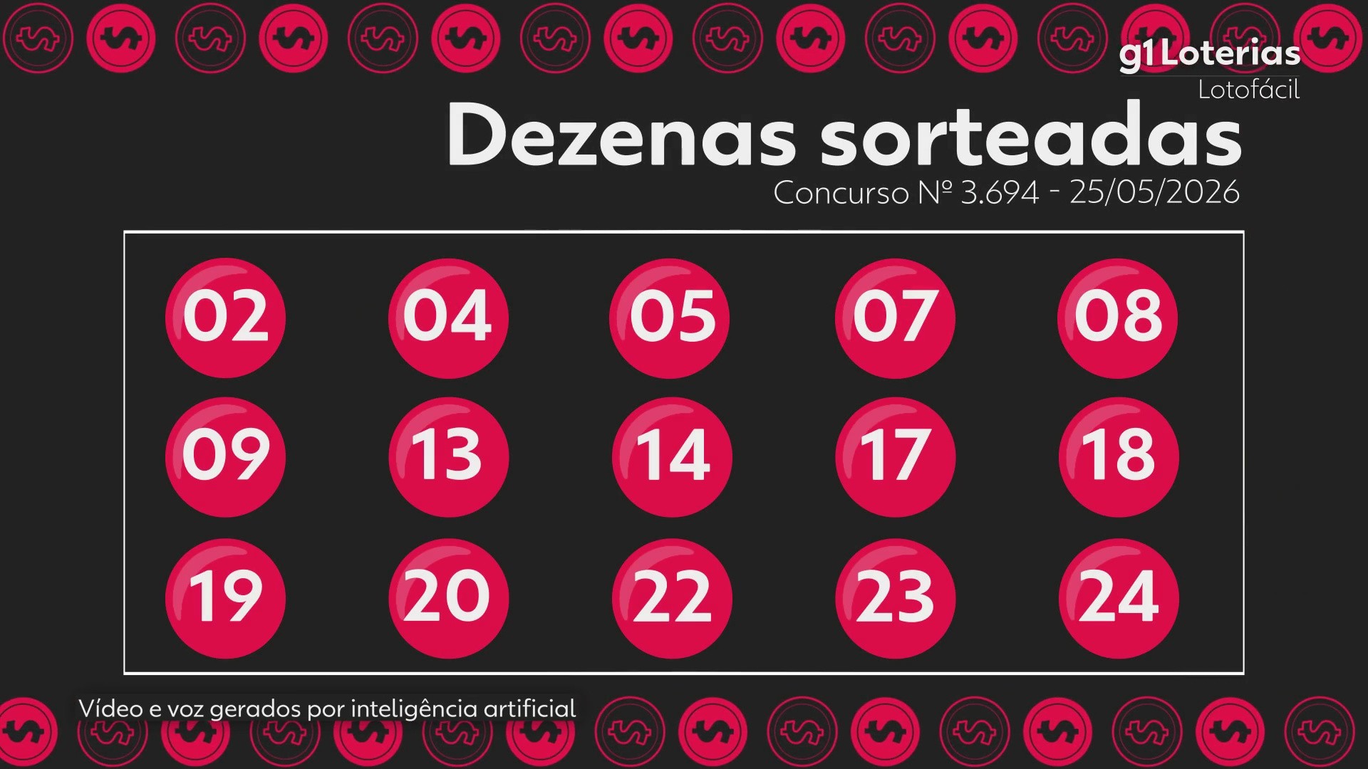 Lotofácil Hoje: Confira Números Sorteados do Concurso 3694 e Premiações