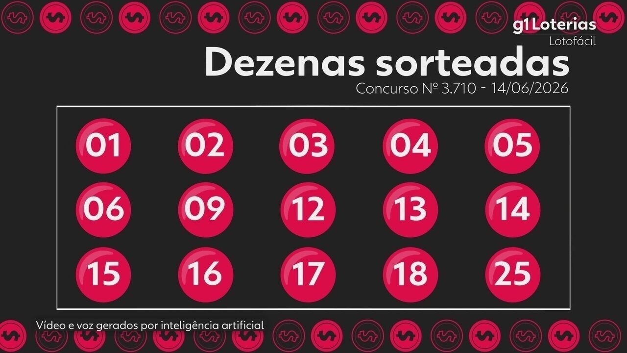 Lotofácil Hoje: Confira o Resultado do Concurso 3710 e Números Sorteados!