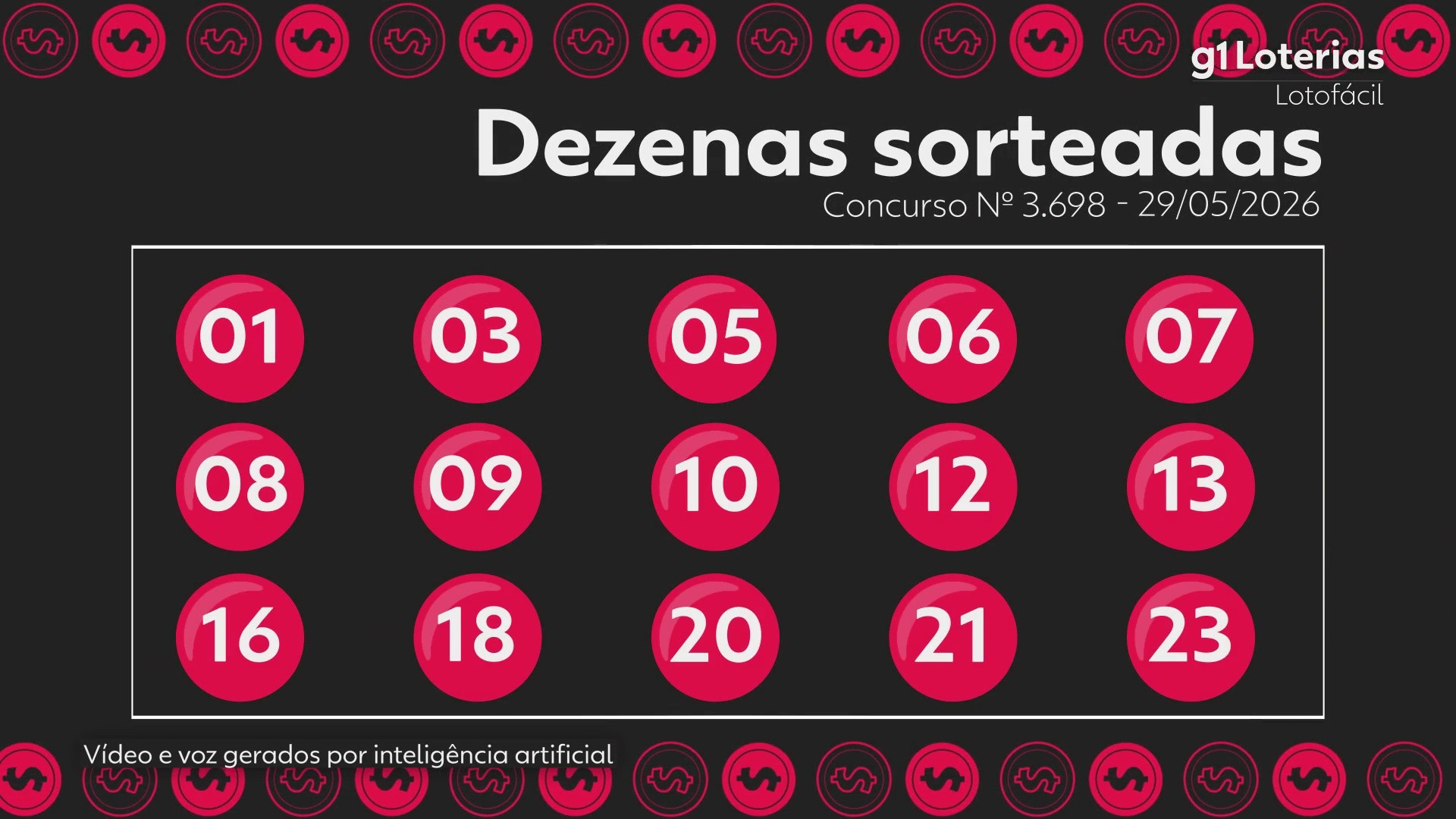 Lotofácil Hoje: Resultado Concurso 3698 e Números Sorteados
