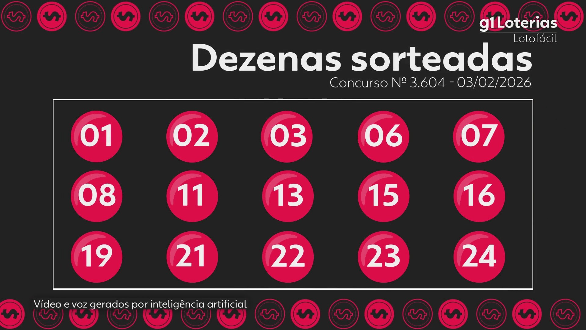 Lotofácil hoje: resultado do concurso 3604 e números sorteados; uma aposta vence e leva so