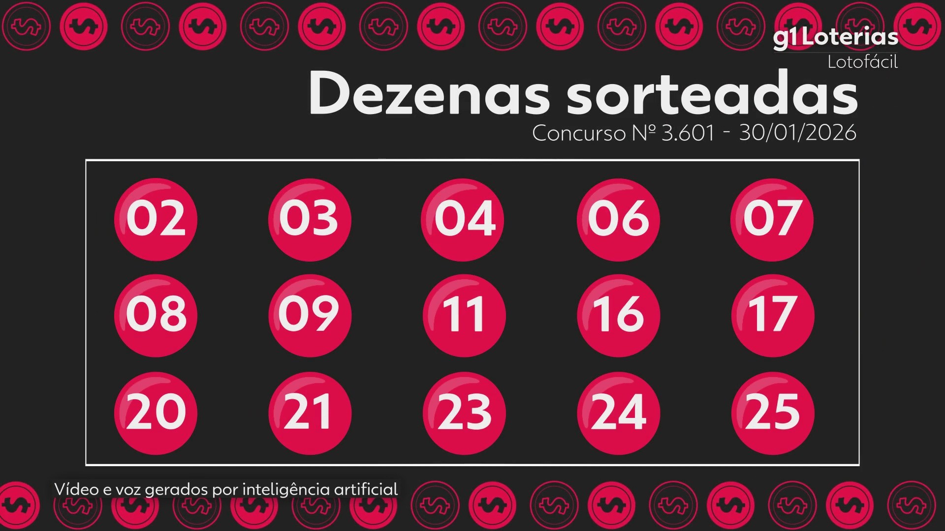 Lotofácil hoje: resultado do concurso 3601 e números sorteados