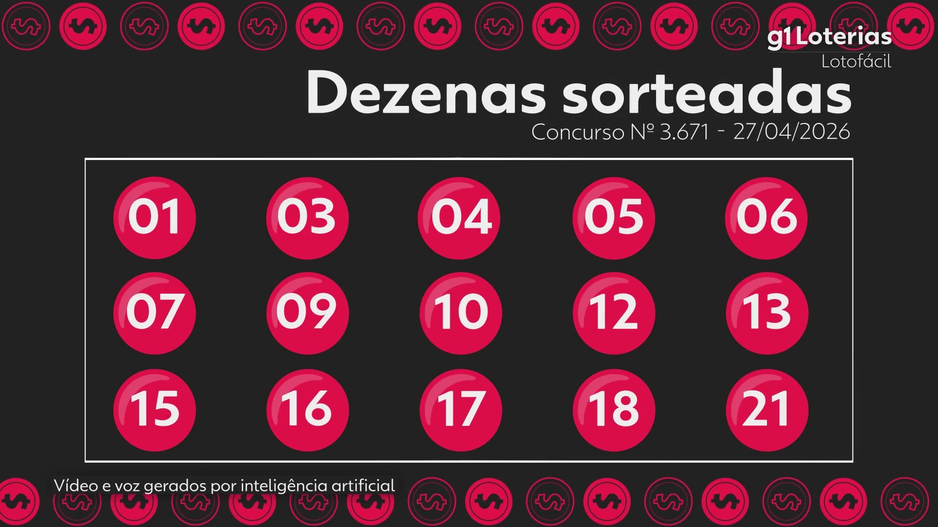 Lotofácil Hoje: Resultado do Concurso 3671 e Números Sorteados!