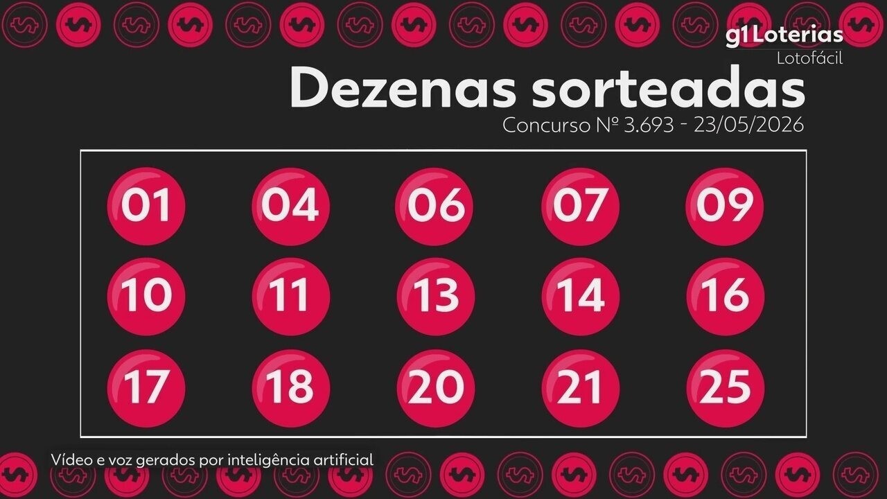Lotofácil hoje: resultado do concurso 3693 e números sorteados - Aprenda como ganhar
