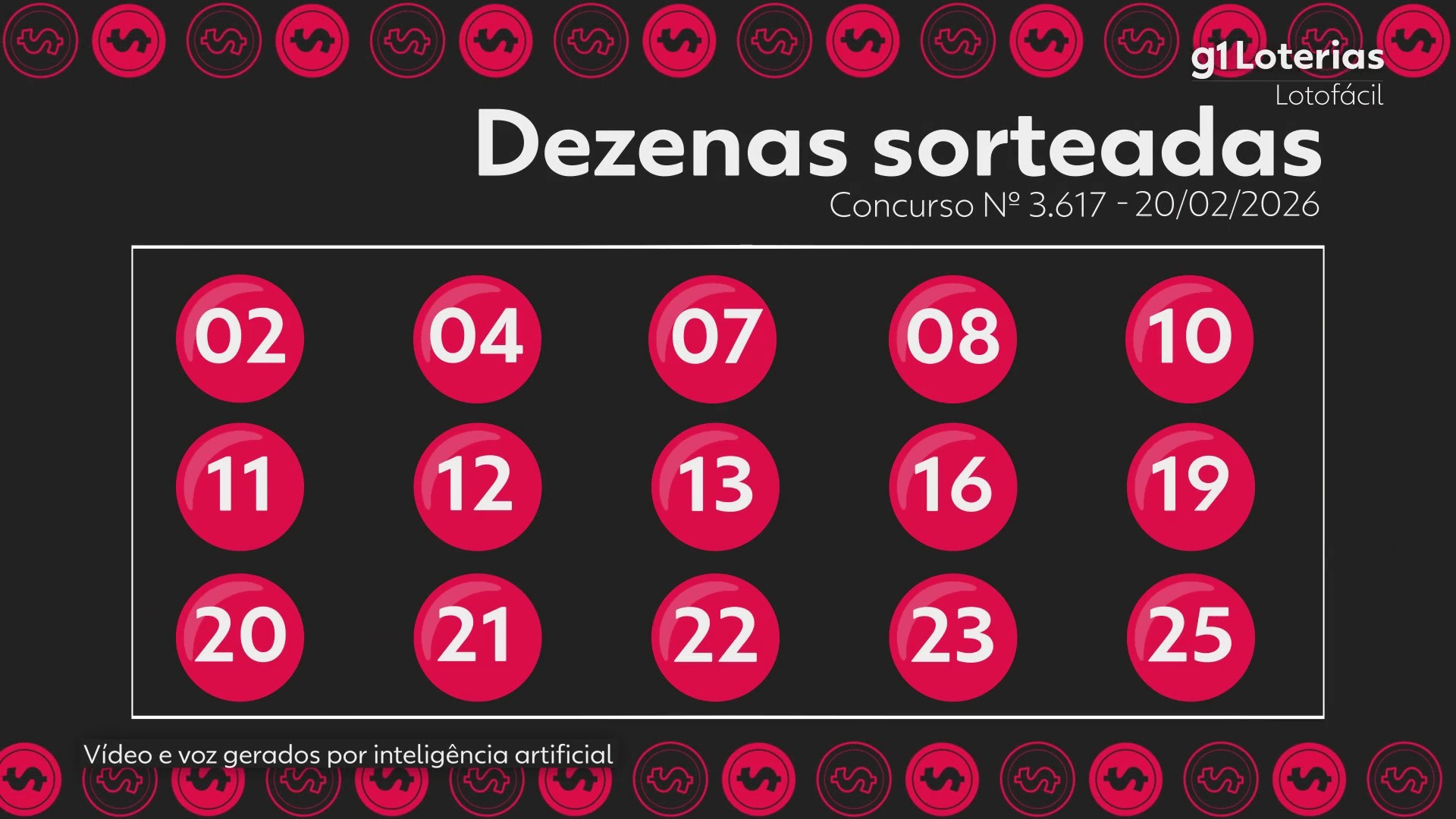 Lotofácil Hoje: Resultados Concurso 3617, Números Sorteados e Multimilionárias