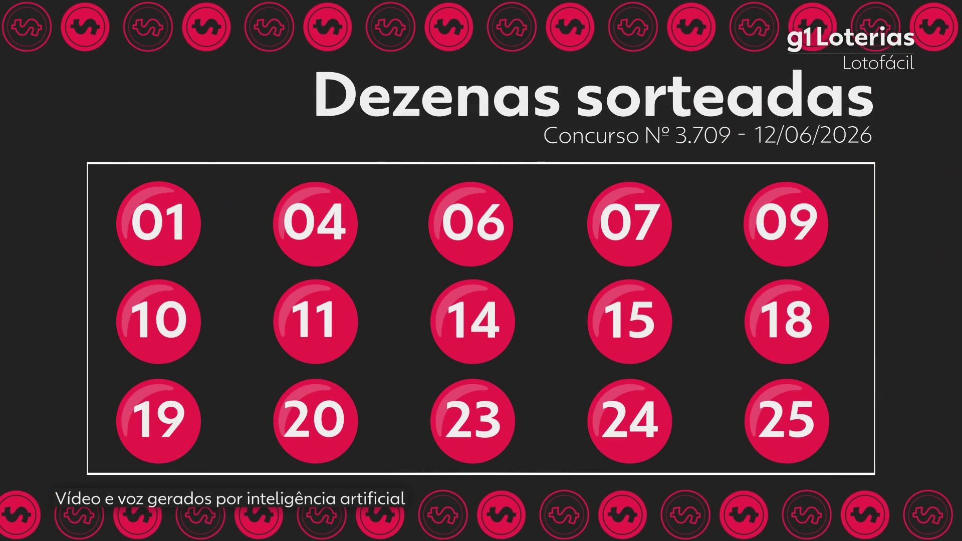 Lotofácil Hoje: Veja os Números sorteados e os Prêmios do Concurso 3709!