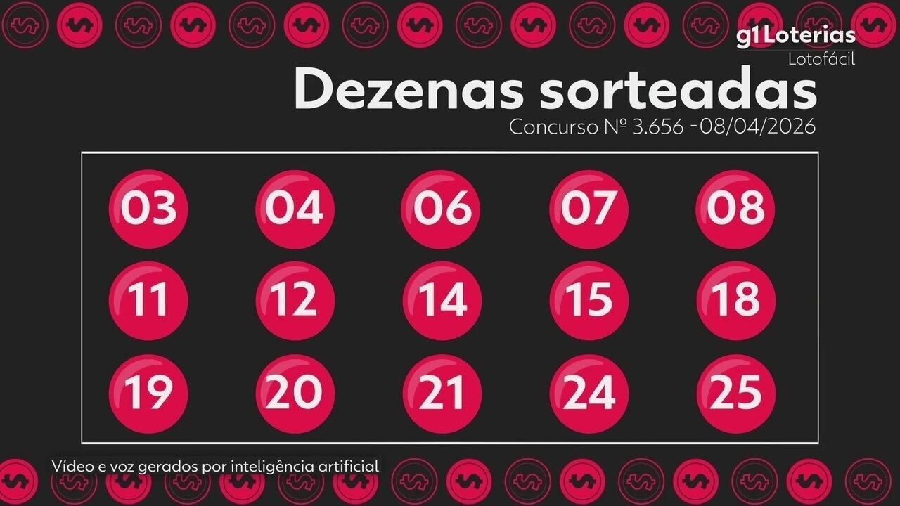 Lotofácil: resulta do concurso 3656 e números sorteados - Ganhe R$ 484.041,90!