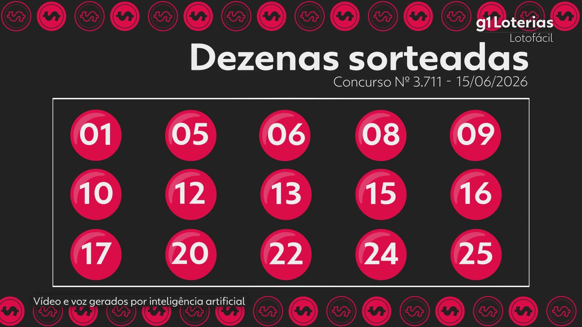 Lotofácil: Veja o resultado do concurso 3711 e os números sorteados hoje