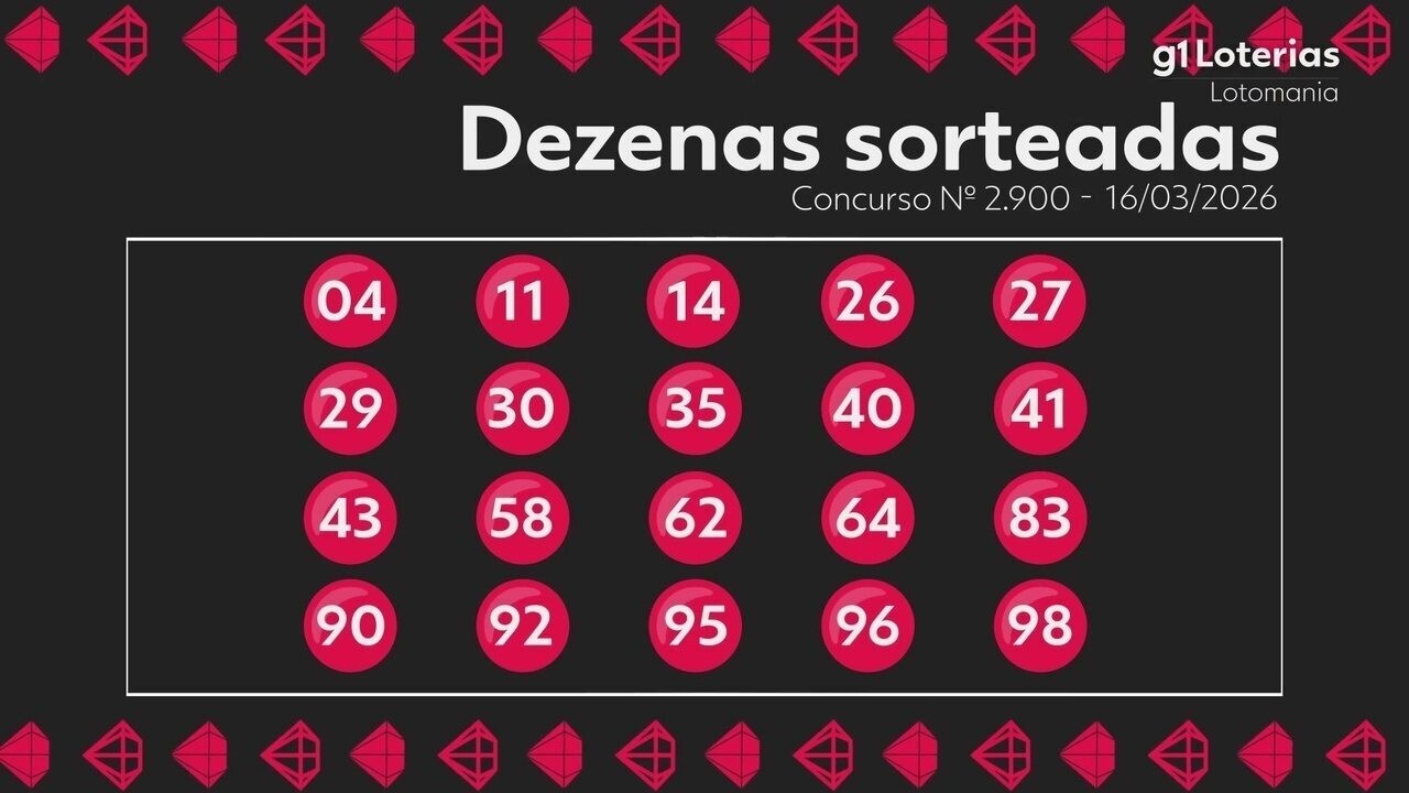 Lotomania Hoje: Confira o Resultado do Concurso 2900 e Números Sorteados!