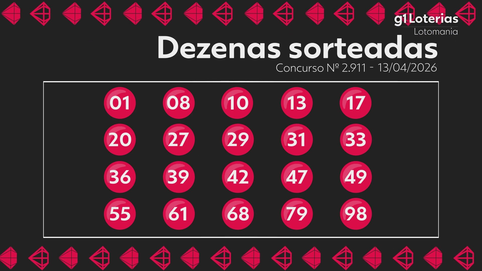 Lotomania Hoje: Resultado do Concurso 2911 e Números Sorteados no Brasil