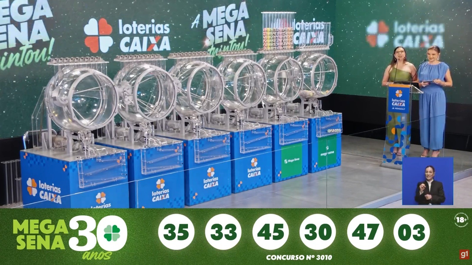 Mega-Sena: Veja os Números Sorteados Para Prêmio de R$ 336 Milhões