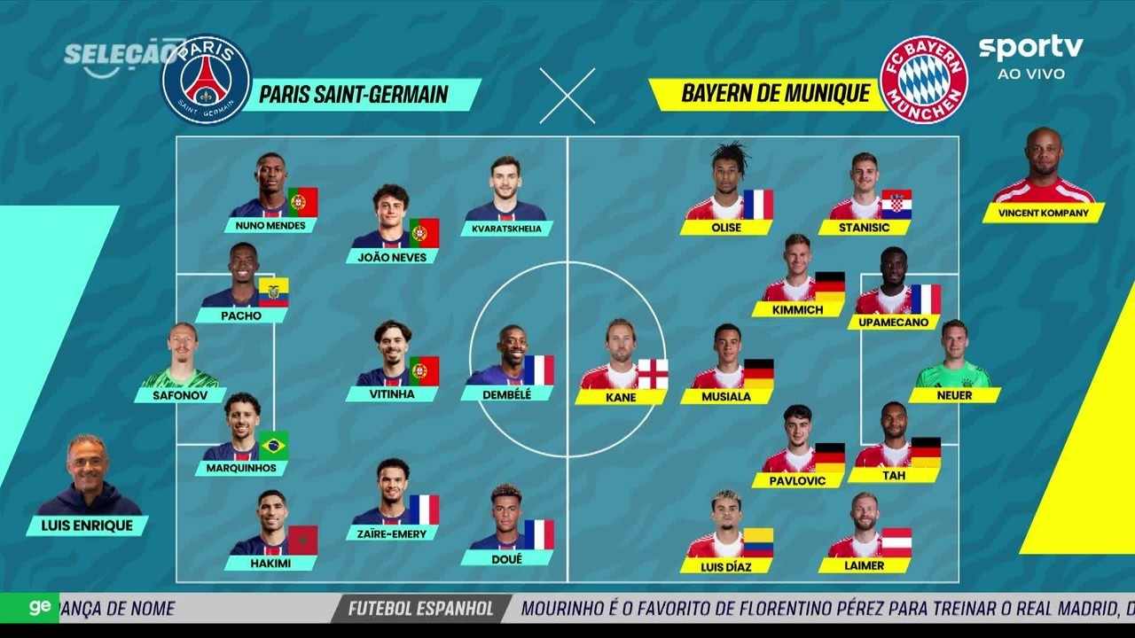 Memes e Gols: PSG x Bayern pela Champions é a Festa do Futebol!