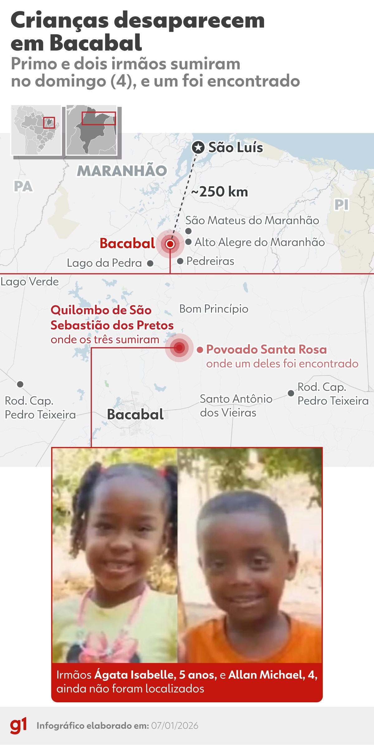 Menino de 8 anos percorreu cerca de 4 km até ser encontrado após dias desaparecido no MA; 