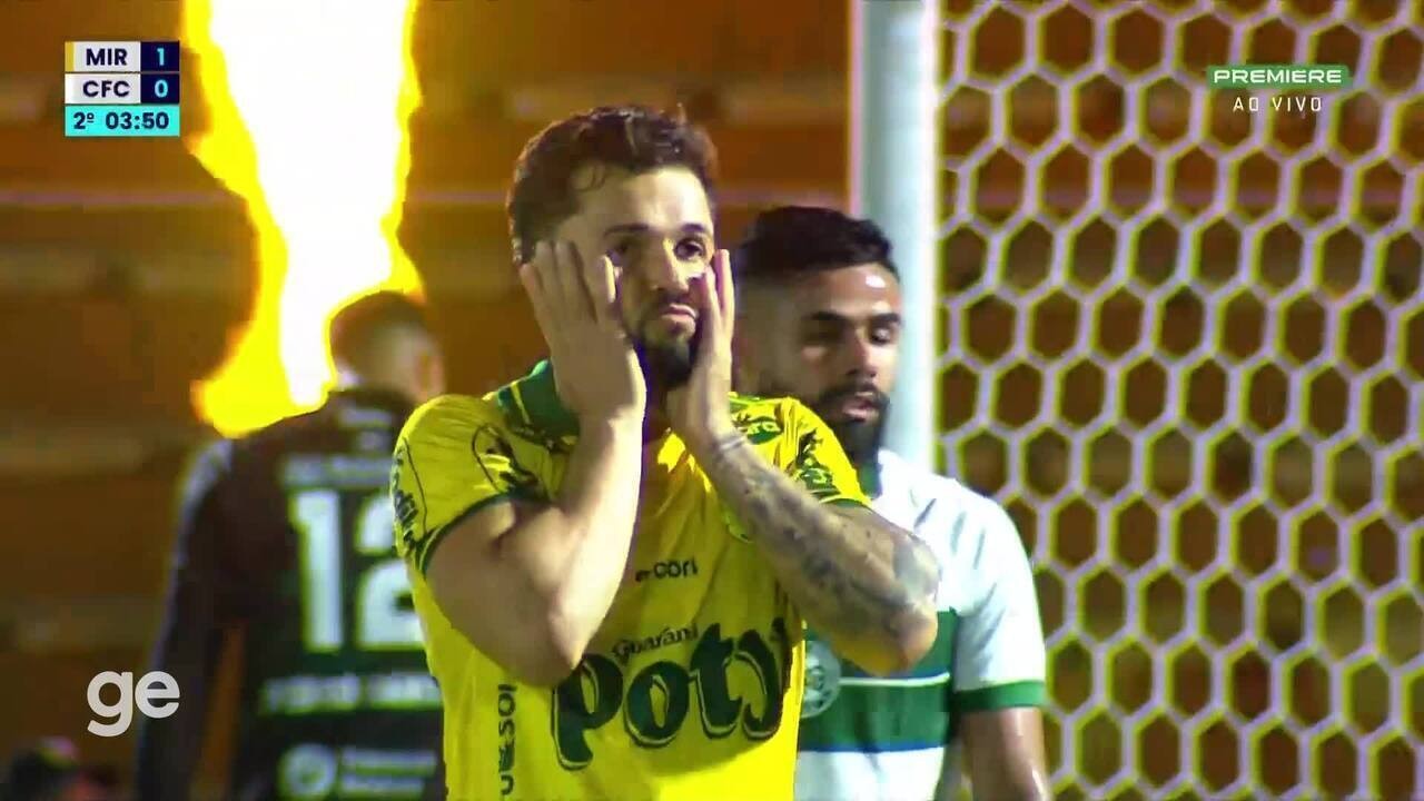 Mirassol Sem Inspiração: Conheça o Desempenho do Time na Derrota em Casa