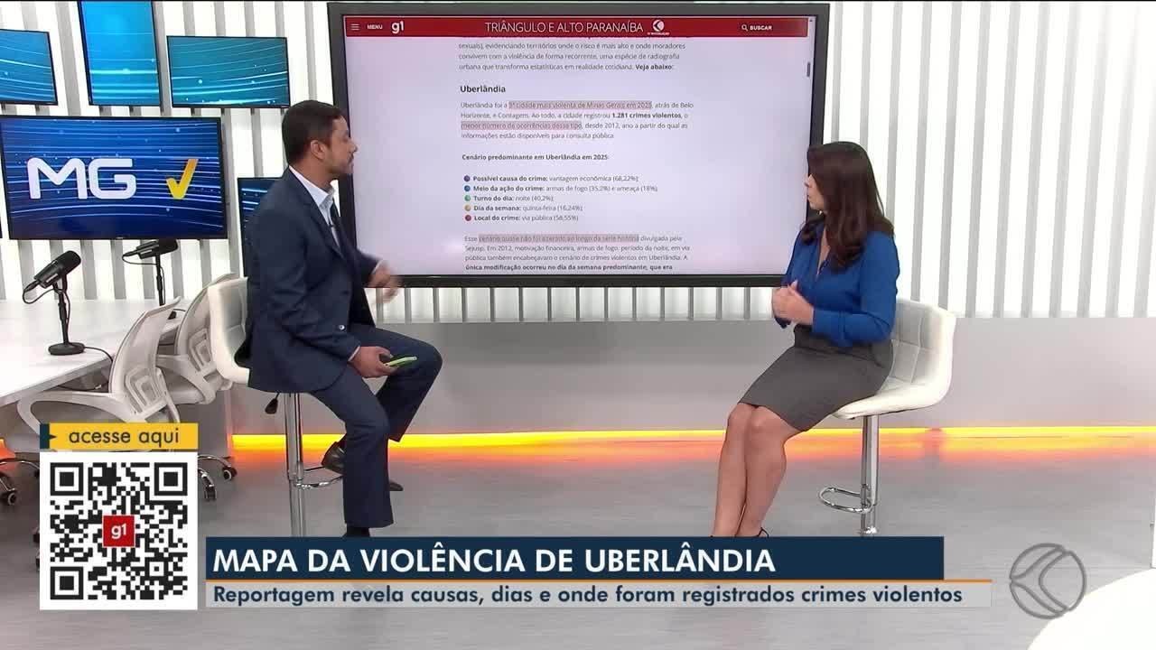 Morte em Araguari: Jovem é Executado a Tiro por Duas Pessoas em Motocicleta