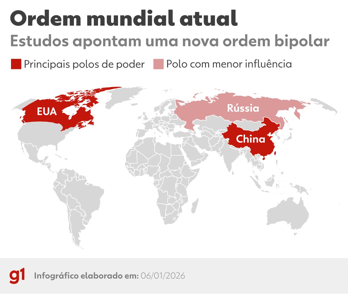 Os 'chefes do poder': após Venezuela, temos uma nova ordem mundial?