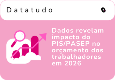 PIS/PASEP 2026: Conheça os Dados Sobre Impacto no Orçamento dos Trabalhadores