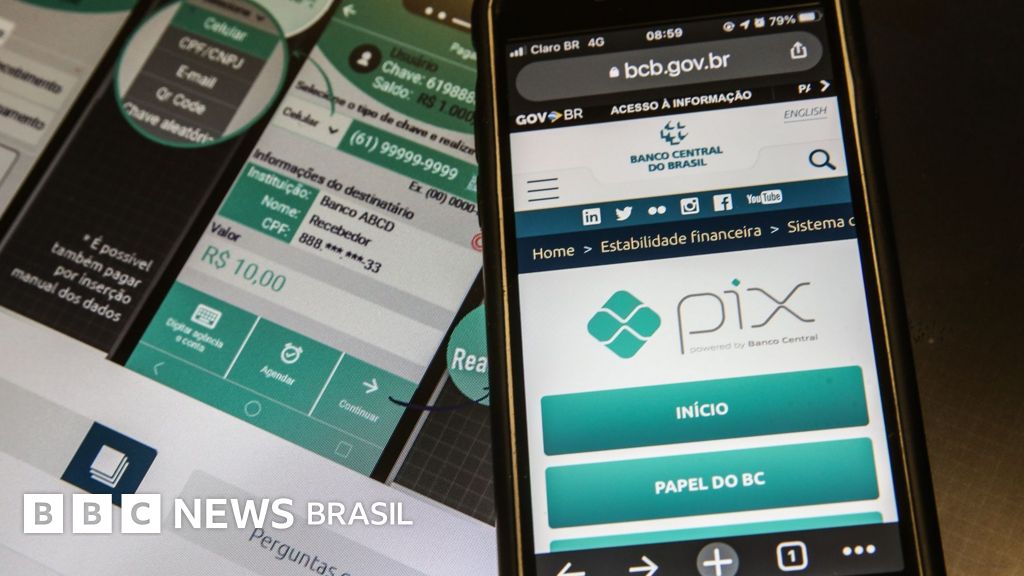 Pix em Xénon: O Governo Trump Conclui que o Sistema de Pagamentos é 'Injusto' para os EUA