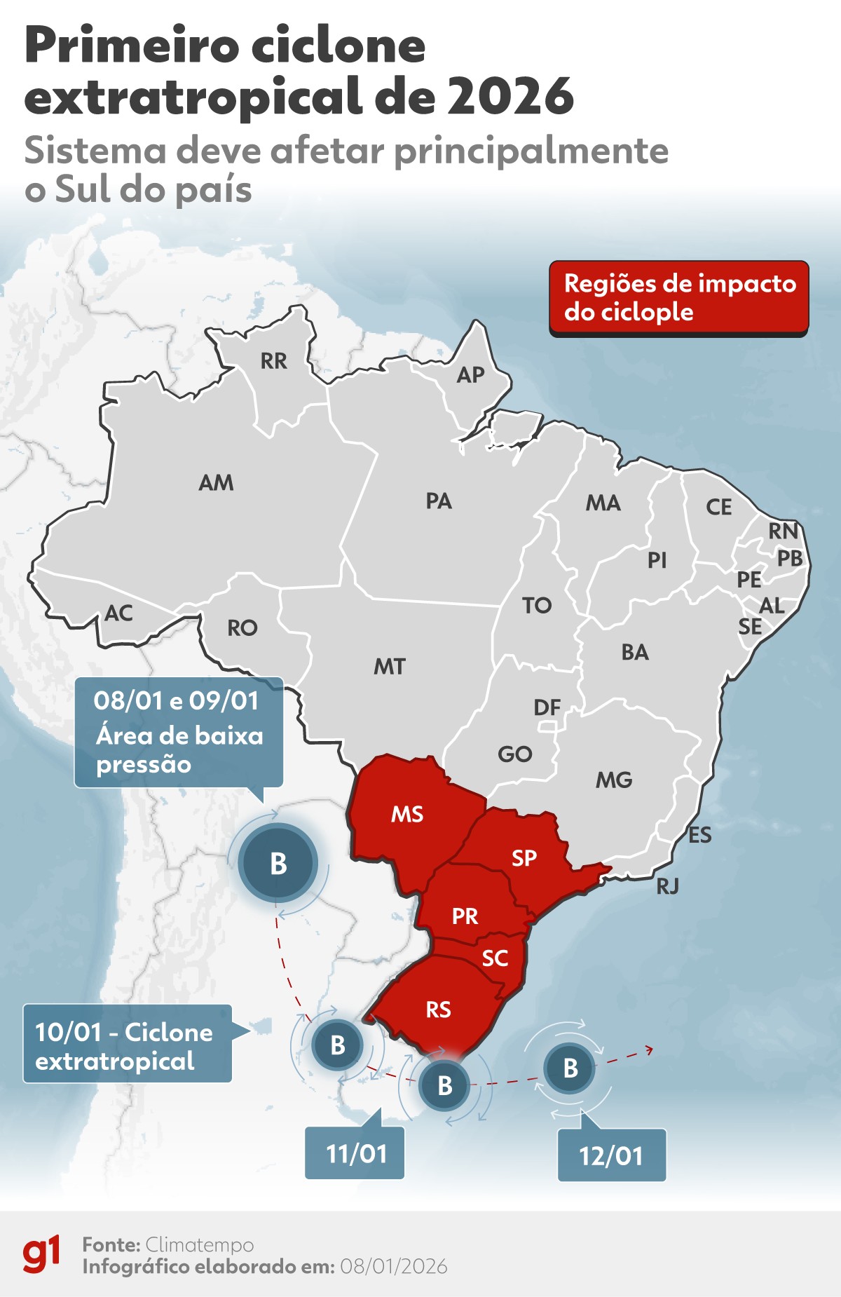 Primeiro ciclone extratropical de 2026 deve trazer temporais para o Sul; veja estados afet